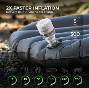 FLEXTAIL Tiny Pump 3X