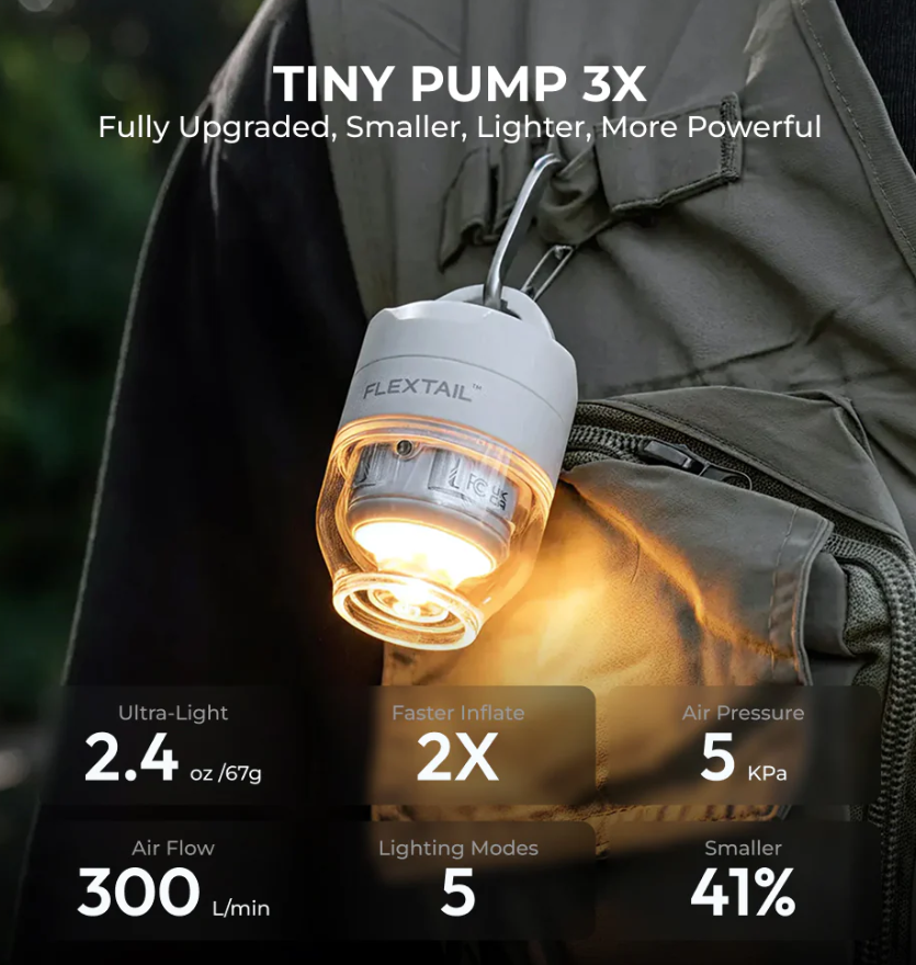 FLEXTAIL Tiny Pump 3X