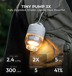 FLEXTAIL Tiny Pump 3X