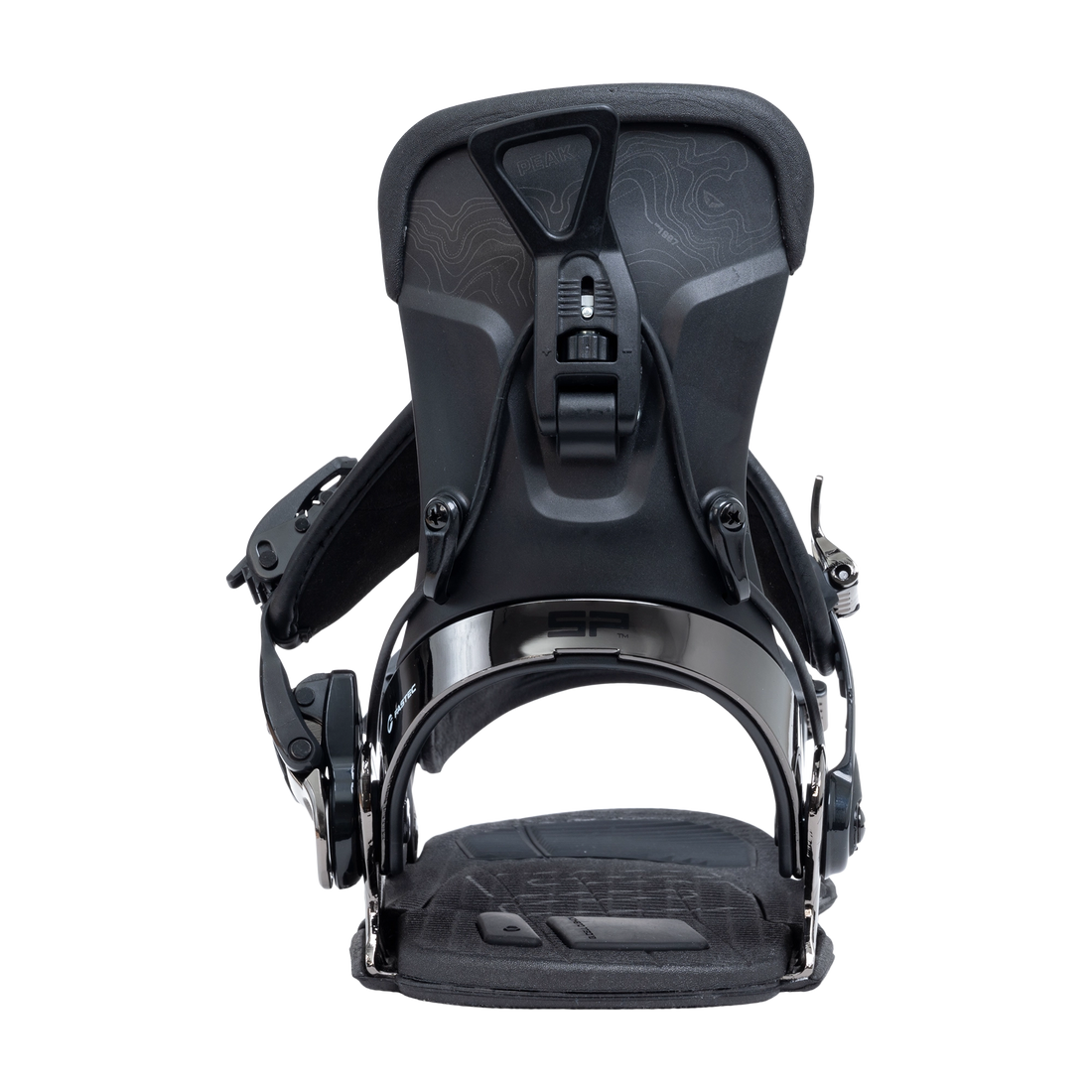 SP Peak Binding