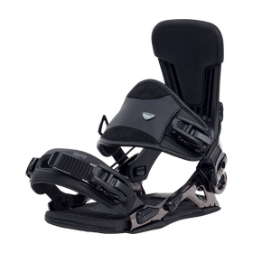 SP Peak Binding