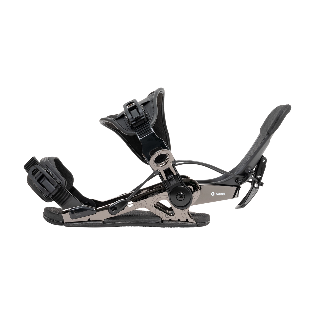SP Peak Binding