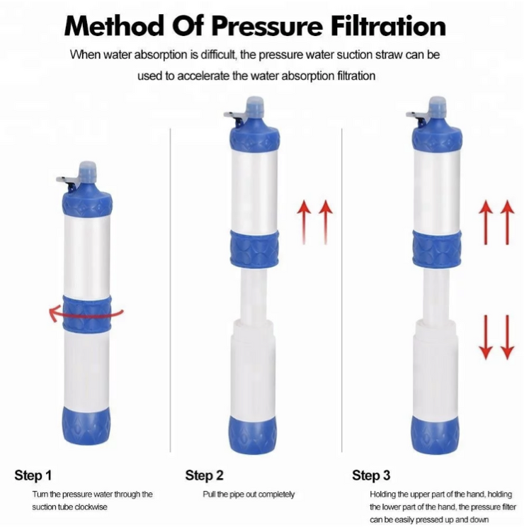 Pristine Water Purification Straw
