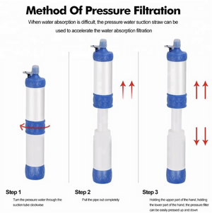 Pristine Water Purification Straw
