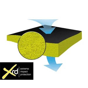 Goski Candy Beskar Gloves - Unisex