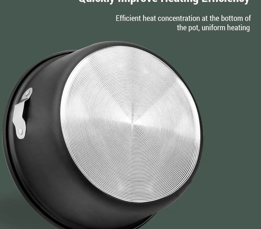 Himalaya Aluminum Alloy Pot Set