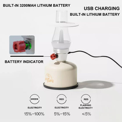 Mobi Garden Retro Camp Light - White