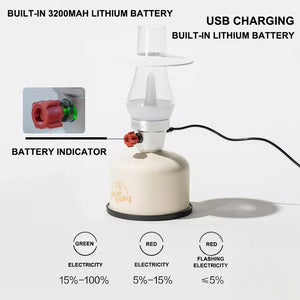 Mobi Garden Retro Camp Light - White