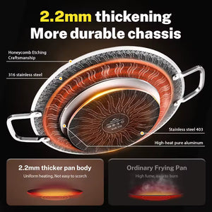 Naturehike Leyan Stainless steel baking pan (2026)