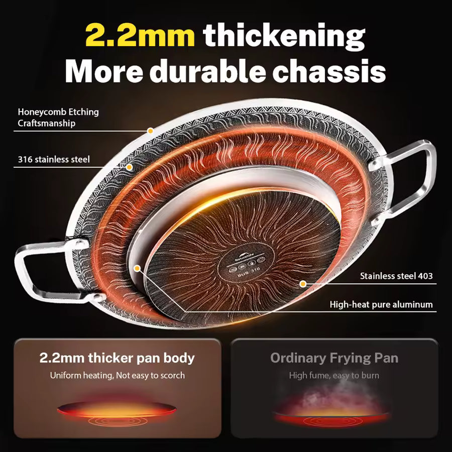 Naturehike Leyan Stainless steel baking pan (2026)