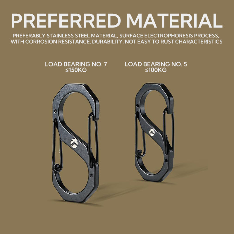 Campingmoon Carabiner Clips – 2Pcs