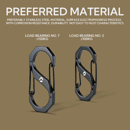 Campingmoon Carabiner Clips – 2Pcs