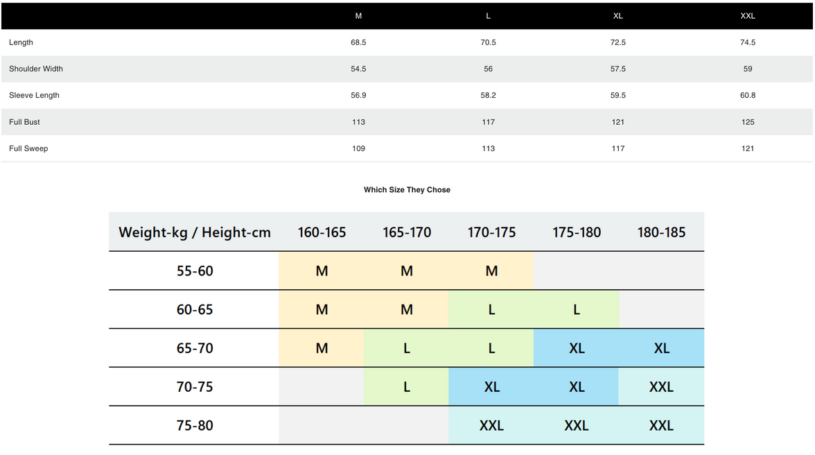Beneunder TS40724 Pocket - Men's Lightweight Packable Sun Protection Jacket Upf50+
