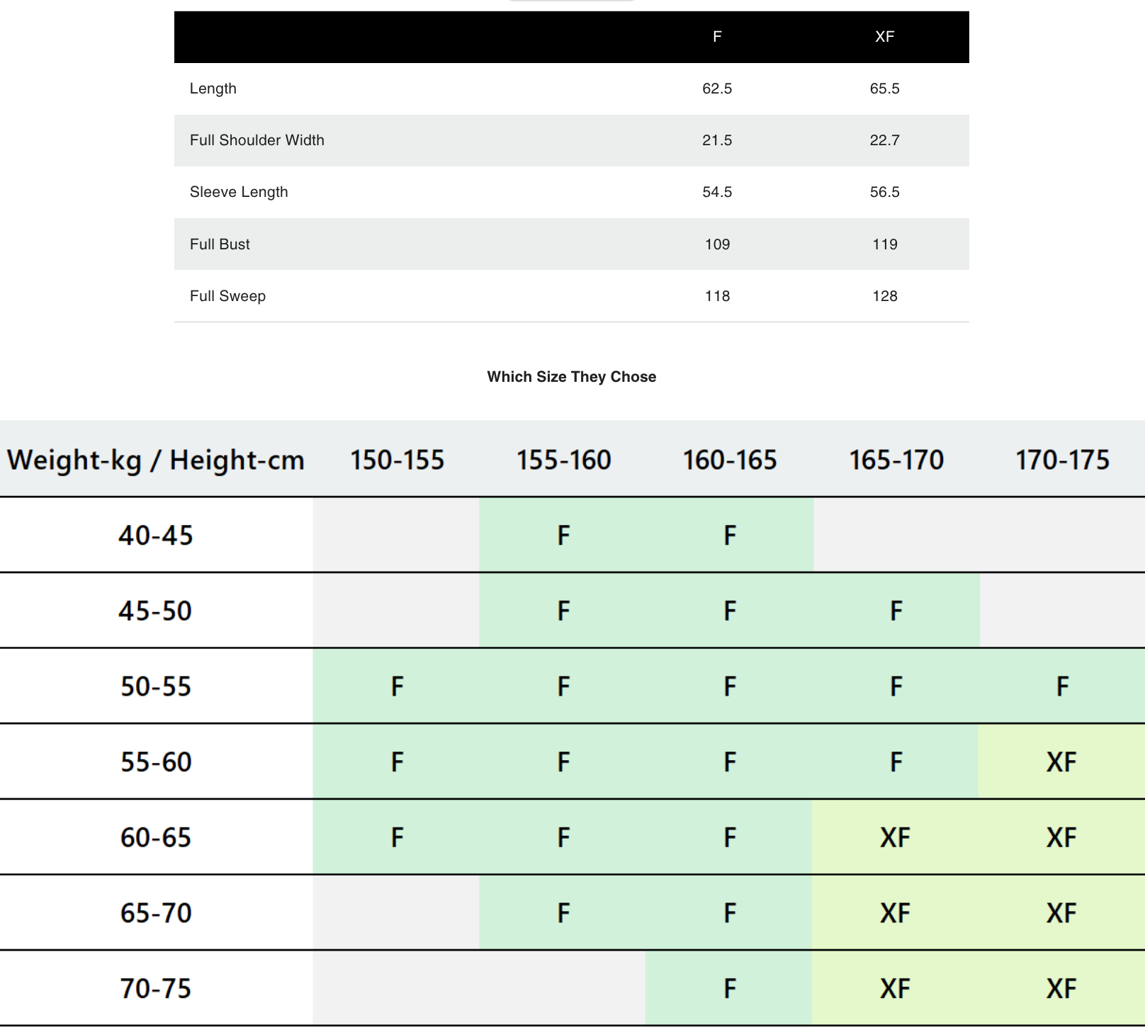 Beneunder AL41724 Icewave - Women's Sun Protection Jacket Upf50+