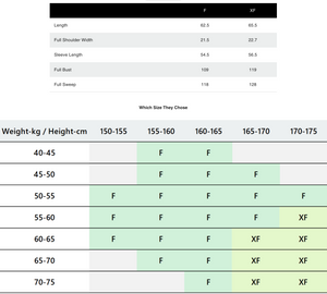 Beneunder AL41724 Icewave - Women's Sun Protection Jacket Upf50+