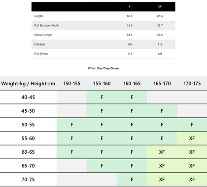 Beneunder AL41724 Icewave - Women's Sun Protection Jacket Upf50+