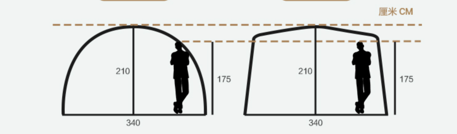 Mobi Garden LS 4 (Air Tunnel Tent) with Inner Tent Set