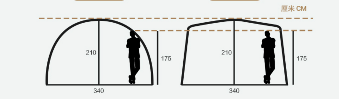 Mobi Garden LS 4 (Air Tunnel Tent) with Inner Tent Set