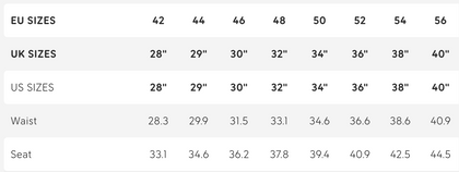 Fjällräven Keb Trousers Men's