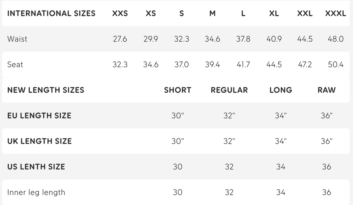 Fjällräven Keb Trousers Men's