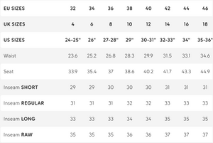 Fjällräven High Coast Lite Shorts Women's