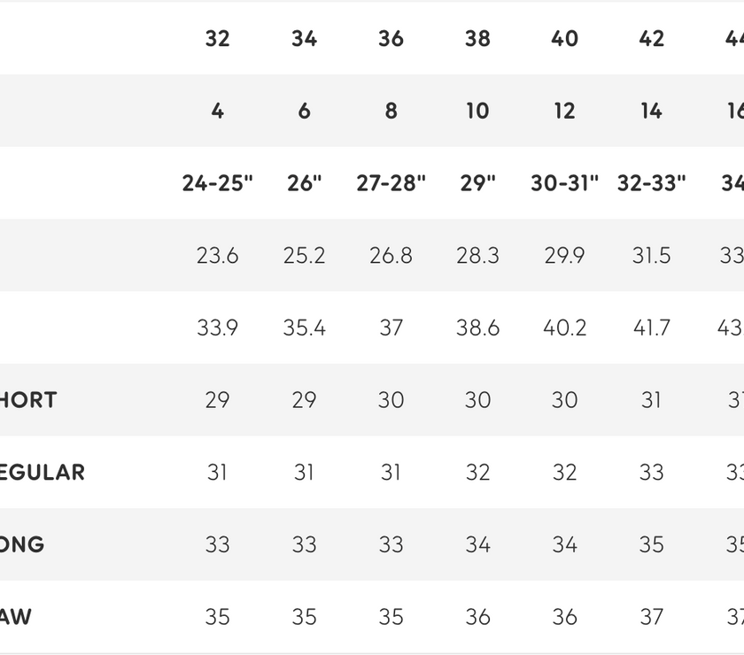 Fjällräven High Coast Lite Shorts Women's