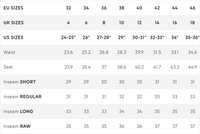 Fjällräven High Coast Lite Shorts Women's