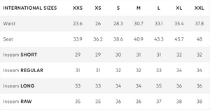 Fjällräven High Coast Lite Shorts Women's