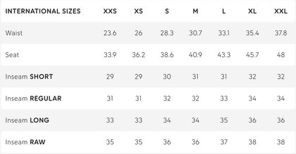 Fjällräven High Coast Lite Shorts Women's