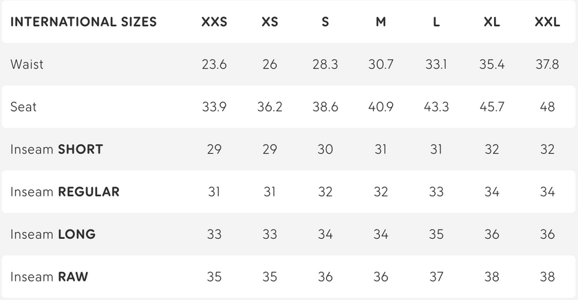 Fjällräven High Coast Lite Shorts Women's