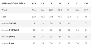 Fjällräven High Coast Lite Shorts Women's