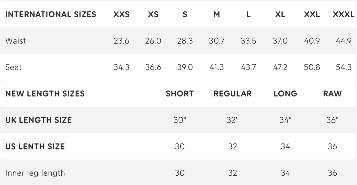 Fjällräven Keb Trousers Curved Women's