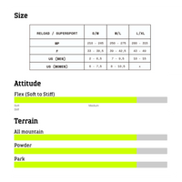 Northwave Drake Super Sport - 2024 Black