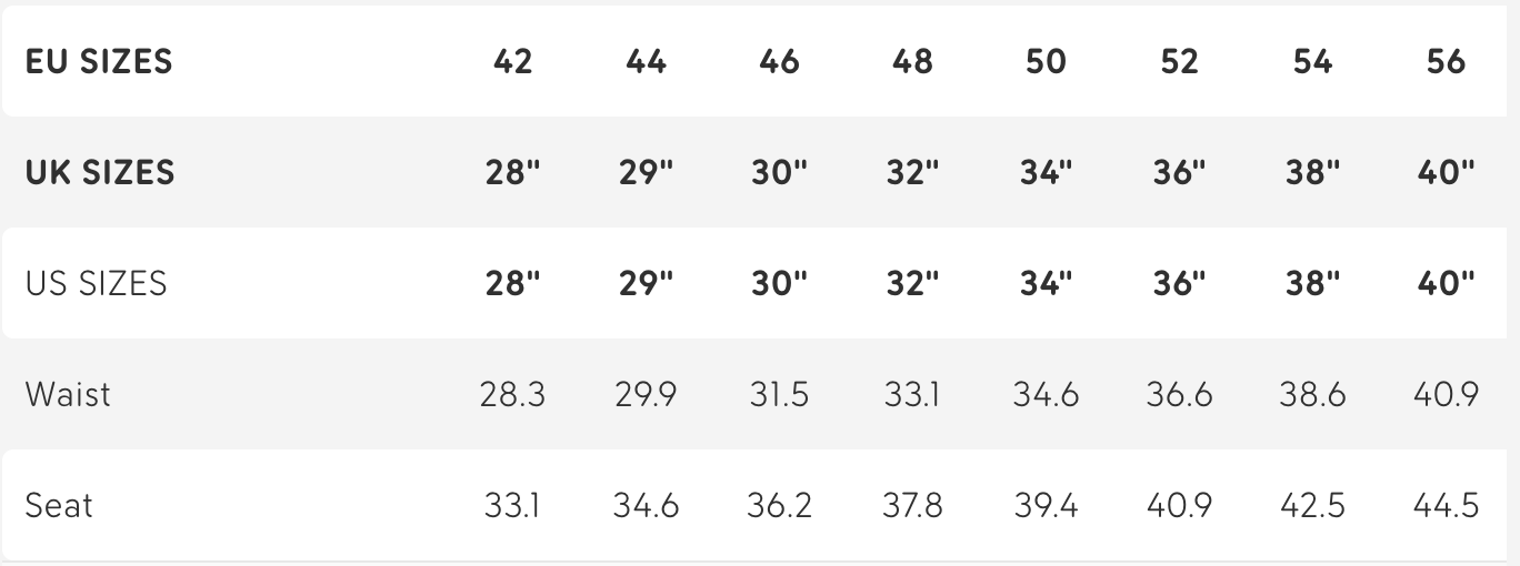 Fjällräven Abisko Shorts Men's