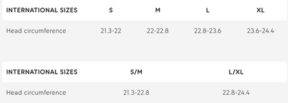 Fjällräven Vidda Cap