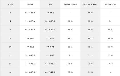 Mammut Tamaro Shorts Women