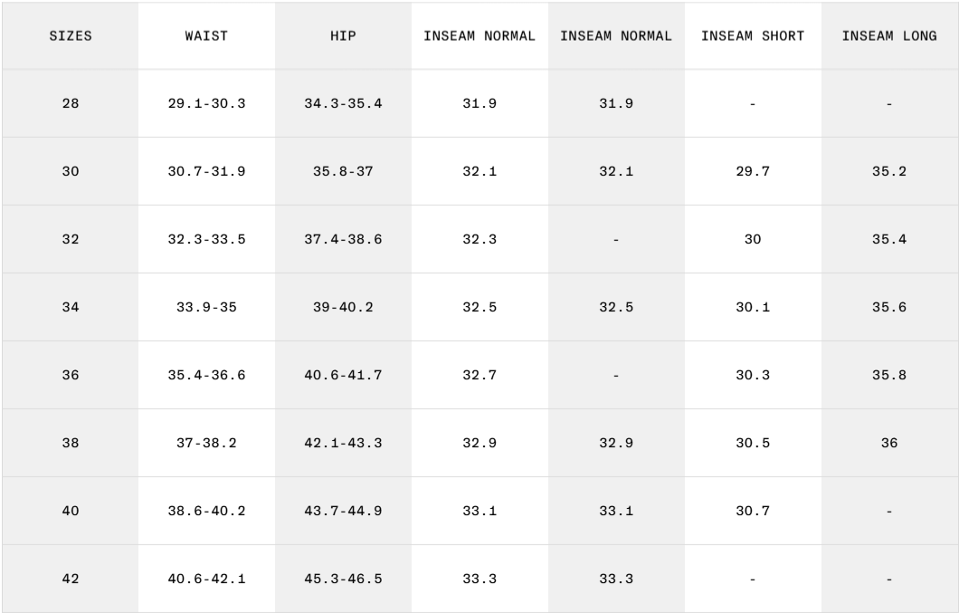 Mammut Ducan Shorts Men