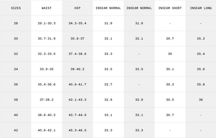 Mammut Ducan Shorts Men