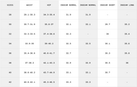 Mammut Ducan Shorts Men