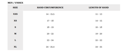 Mountain Hardwear Power Stretch® Stimulus Glove