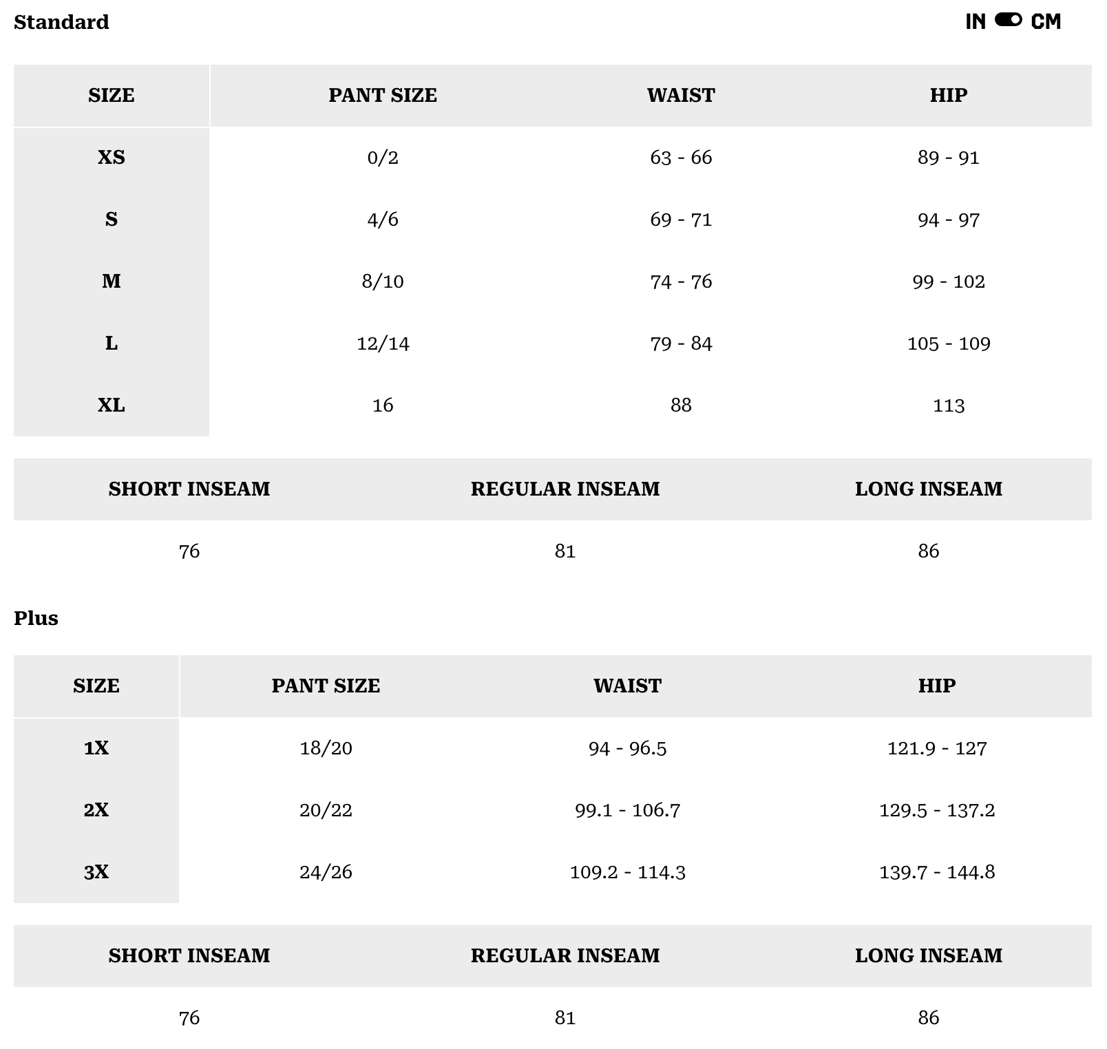 Mountain Hardwear Rockrydge Pant