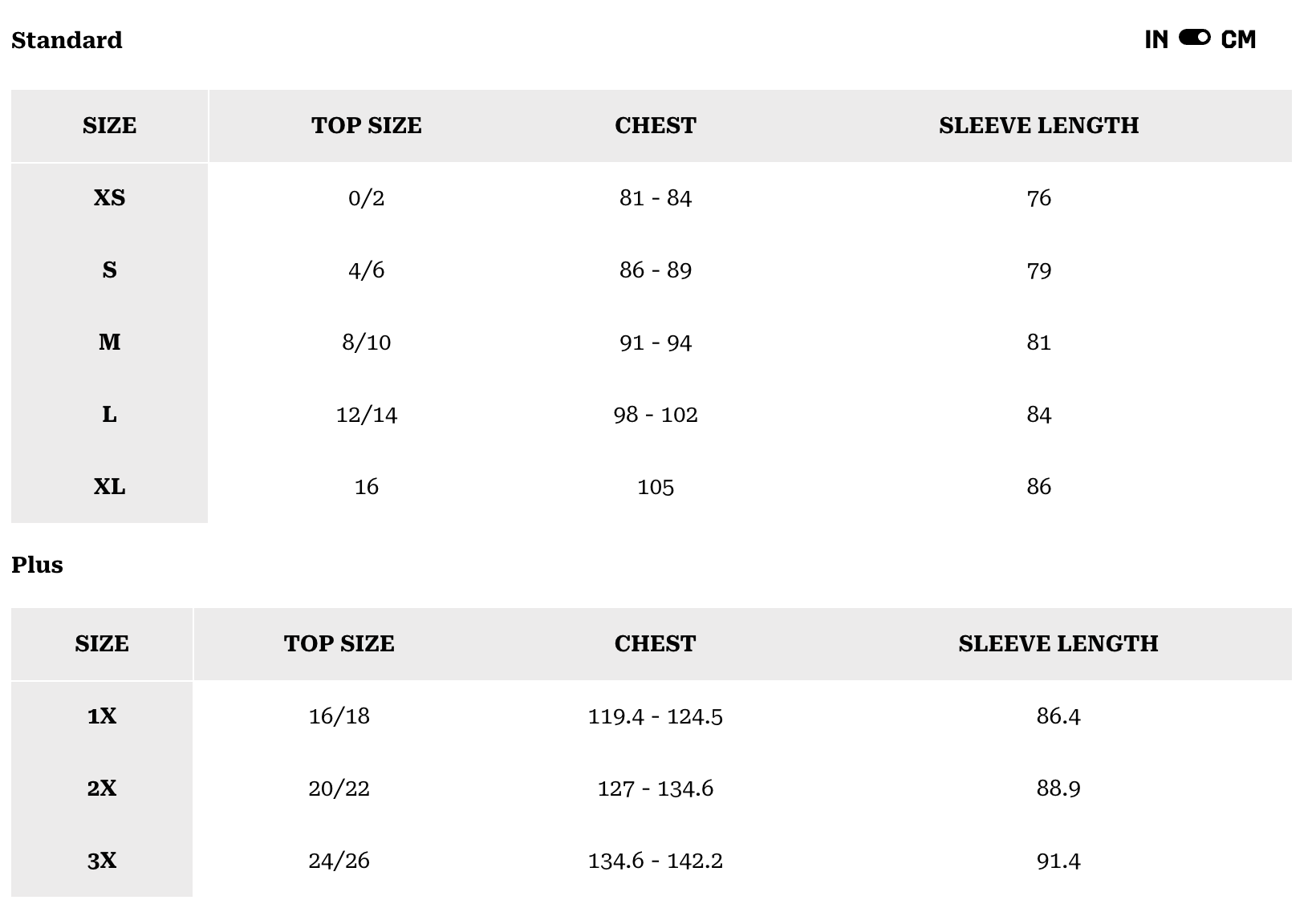 Mountain Hardwear Women's Kor AirShell™ Full Zip Jacket