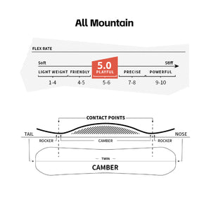 Vamei Camber   All Mountain Snowboard VM78 - Men's
