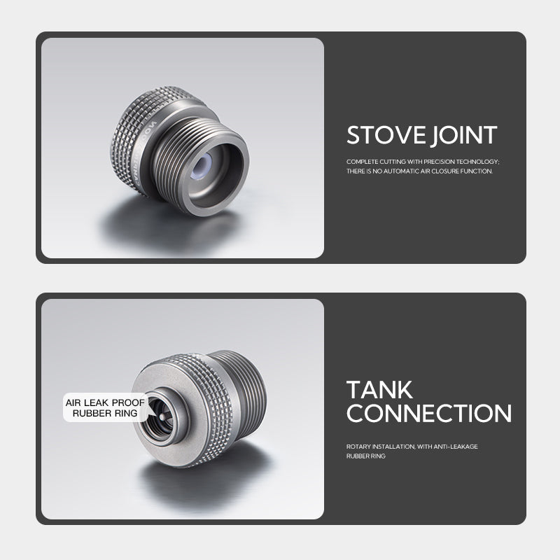 Campingmoon Propane Adapter Z20