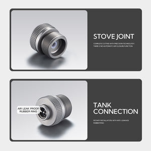 Campingmoon Propane Adapter Z20