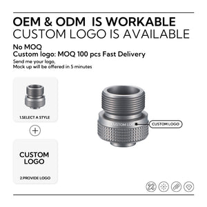 Campingmoon Propane Adapter Z20