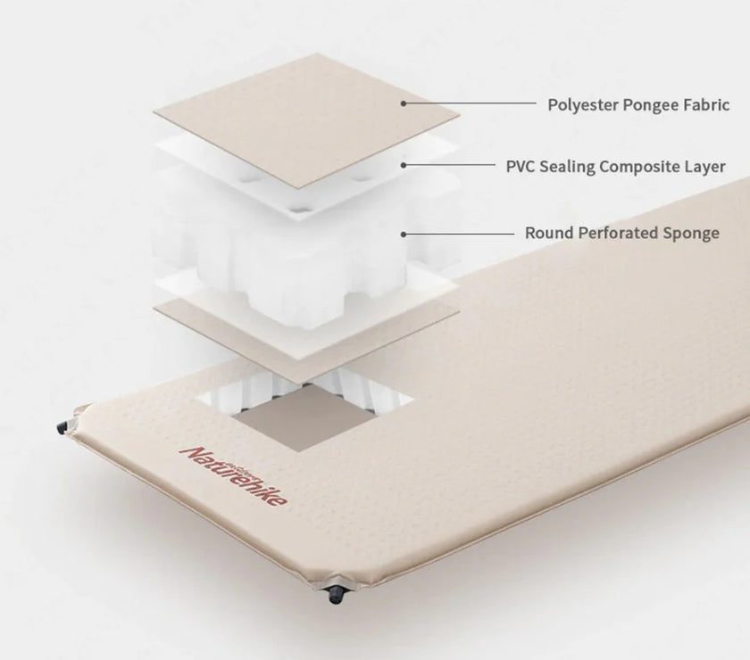 Naturehike Square Self Inflatable Sleeping Pad 3cm Double Beige