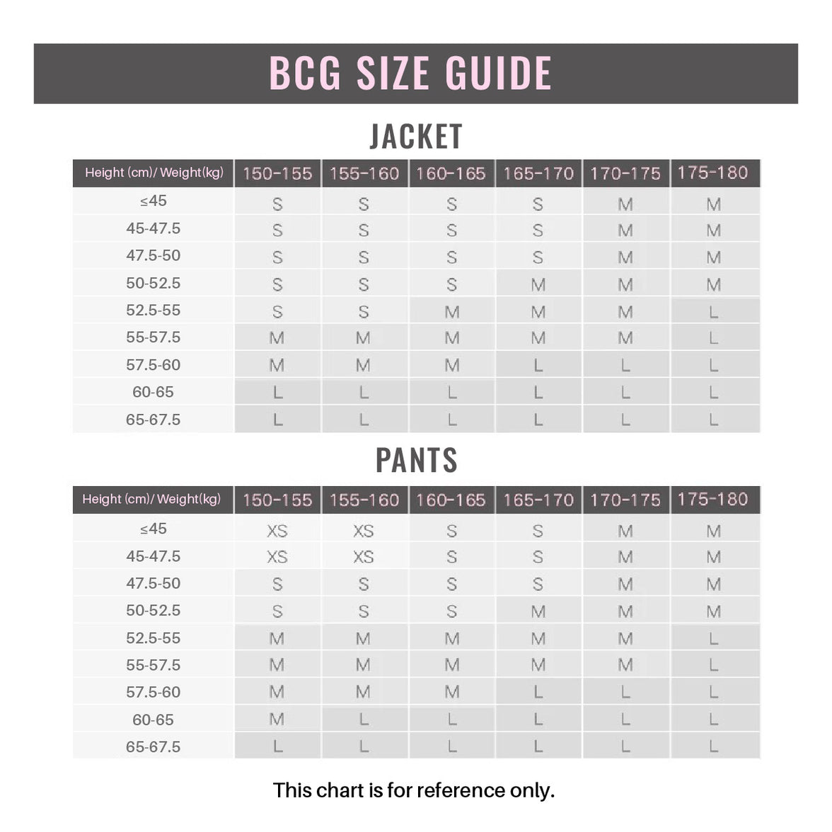 BCG Gradient Bib Pants with Bustier Design