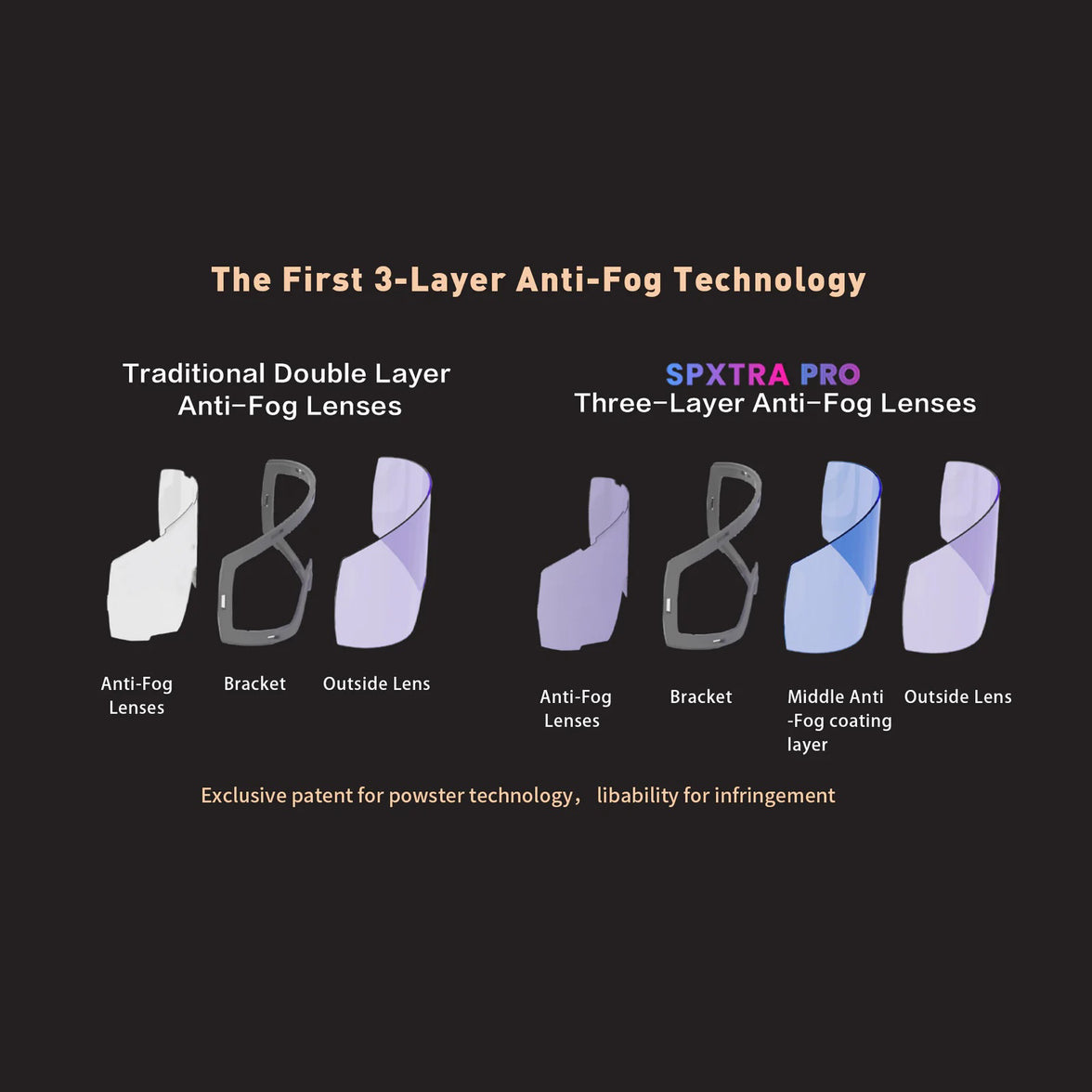 Powster Pulse Pro Love Ski Goggles