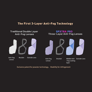 Powster Zn Snow Goggle 2025-2026 (Asian Fit Version)